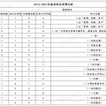 2021年龙游公务员考试培训哪里好？_4