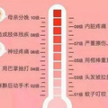 关于无痛分娩的4大误解，我们一一讲清楚_0