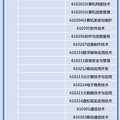这些人可免试专升本！一起来看浙江的具体招生办法_2