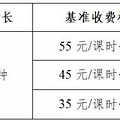 ̨����������׶�ѧ����У����ѵ�շѹ��������һ�ڿ�55Ԫ+10%