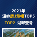 2021뷿ǷTOP5_1
