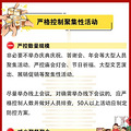 台州春节疫情防控：暂停这类活动，这些场所接待人数有限定！_5