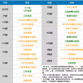 【育儿说】毒疫苗、二类疫苗、非法疫苗、失效疫苗，很多人搞不懂_2