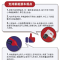 电车油车到底买谁划算？详细计算来了_0