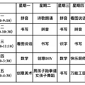 现在幼小衔接课都那么贵的，都要三千五到四千，你们报了吗？