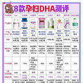 �˿��и�DHA���ԣ��и�����Ҫ��Ҫ��DHA��_1