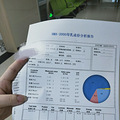 意外而来的惊喜+【2022我的孕妈日记】_2