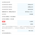 【土拍直击】中铁建&台州开投8.67亿摘台州高闸飞龙未来社区地块_1