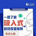 无需打针！吸入式新冠疫苗，椒江也有了_1