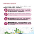 看，这是2035年的台州！国土空间总体规划正在征求意见~_5