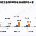 东风汽车五折甩卖，标志着二线合资燃油车最后一道防线已被攻破？_5