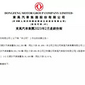 东风汽车五折甩卖，标志着二线合资燃油车最后一道防线已被攻破？_2