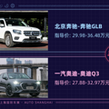 ųˣ˱SUV ೬2.8ף_2