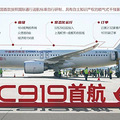 C919ҵ׺ڴɻг