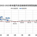 比亚迪，突破100万辆！_4