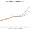 一边考编，一边上老年大学，这届年轻人真的卷不动了_2