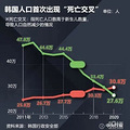 真的卷不动了！_2