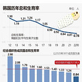 真的卷不动了！_3