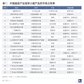 这个县级市，掀翻了8个省会_4