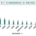 这个县级市，掀翻了8个省会_1