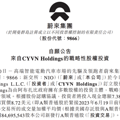 又一造车新势力与中东资本签署协议！_1