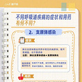 注意！这次是乙流_4
