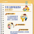 注意！这次是乙流_2