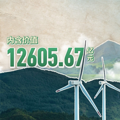 营销体系改革成效初显，中国人寿销售队伍量稳质升，产能大幅提升_1