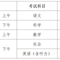 “两考”时间，这些地方要交通管制、禁鸣_2
