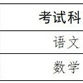 “两考”时间，这些地方要交通管制、禁鸣_4