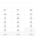 7月特价机票来啦！台州出发低至290元，部分比高铁还划算！_1