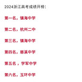 又是一年升学季，谈谈憋屈的台州教育