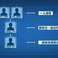 央视曝光！台州警方抓获41人_2