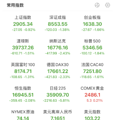 惊人一夜！美元再现千点暴跌，黄金创历史新高_4