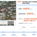 55979万元！方远&豪成竞得椒江屋基里南侧地块，回购1.49万/平_3