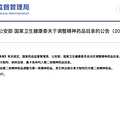 全国严管！这款常用止咳药，别再乱吃了，后果太严重…_4