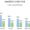 最新公告：放宽到40岁！_3