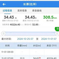 一觉醒来台州有车主表示天塌了！路和车都被淹！_2