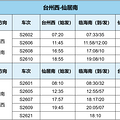 11月12日起，恢复正常运营！