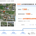 1360 ·Ժ··ϡβͺԱؿɽ÷_4