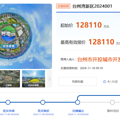 12.811ڣ̨ݿͶ128Ķ봴8Žַסլ_1