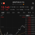 李书福，大动作！