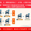 “五一”假期出行，浙江哪些路段、时段易拥堵？铁路增开哪些列车_3