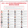 台州这名学子，《人民日报》张榜表彰_0