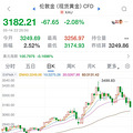突发！金价，狂跌！
