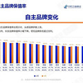 买什么车最保值？_5