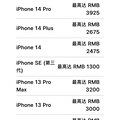 ƻԼ618iPhone 12