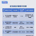 毒凉鞋正在伤害孩子！宝妈紧急集合！_5