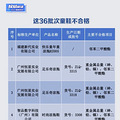 毒凉鞋正在伤害孩子！宝妈紧急集合！_3