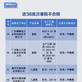 毒凉鞋正在伤害孩子！宝妈紧急集合！_1